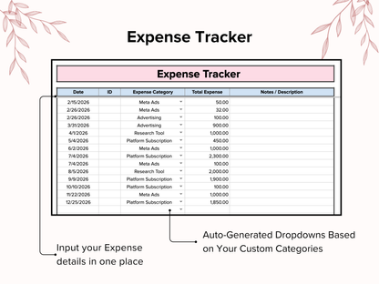 Small Business Bookkeeping - Pink