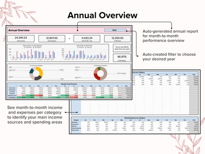 Small Business Bookkeeping - Pink