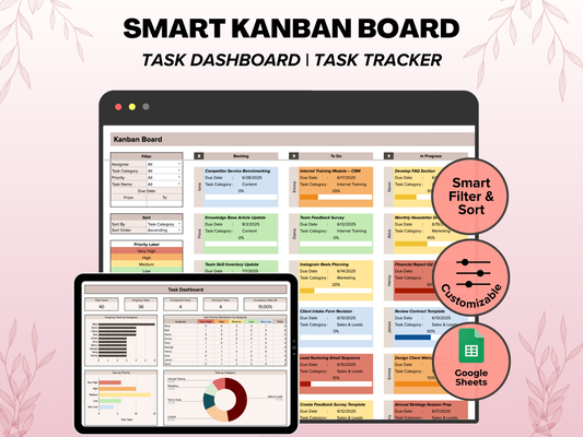 Kanban Board Template