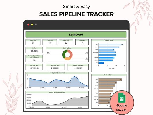 Sales Pipeline Tracker