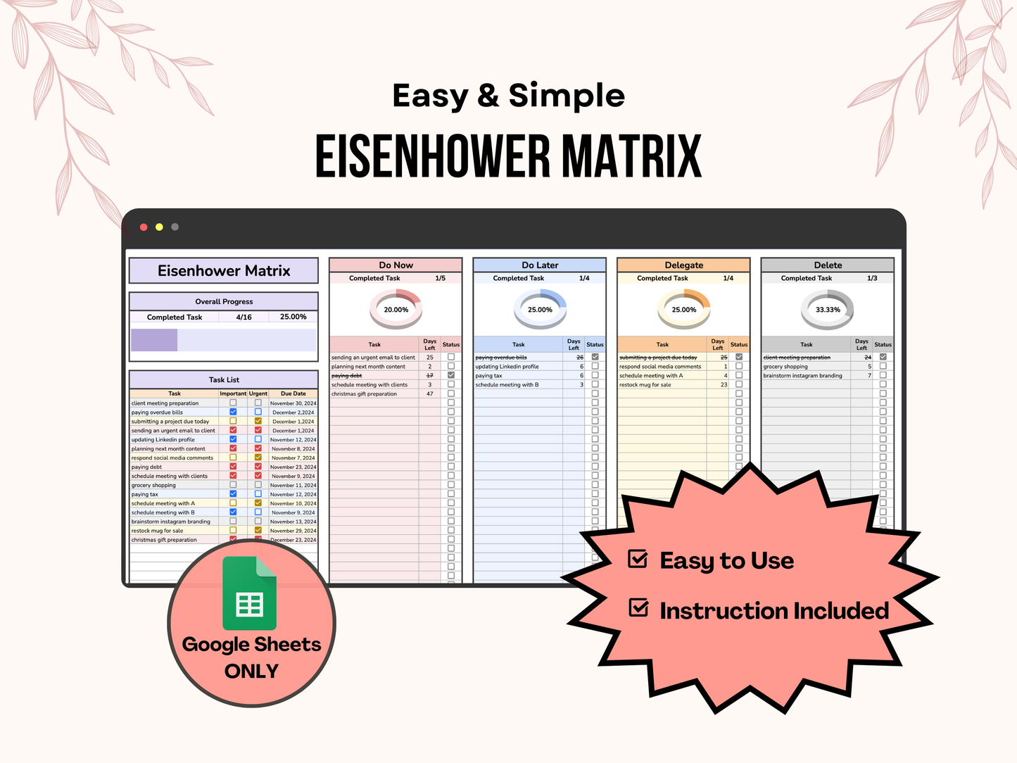 Eisenhower Matrix - Pastel