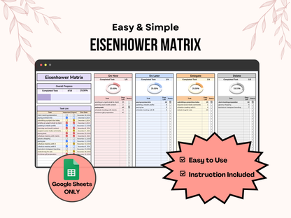 Eisenhower Matrix - Pastel