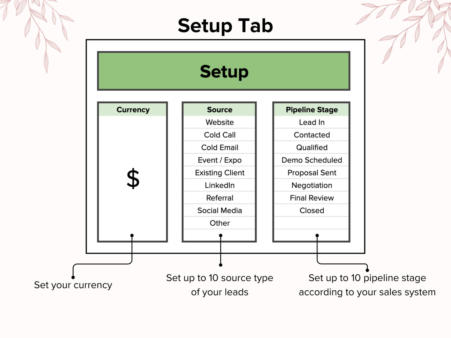 Sales Pipeline Tracker