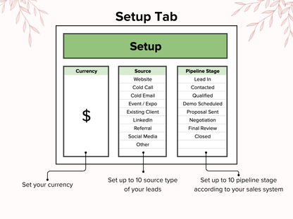 Sales Pipeline Tracker