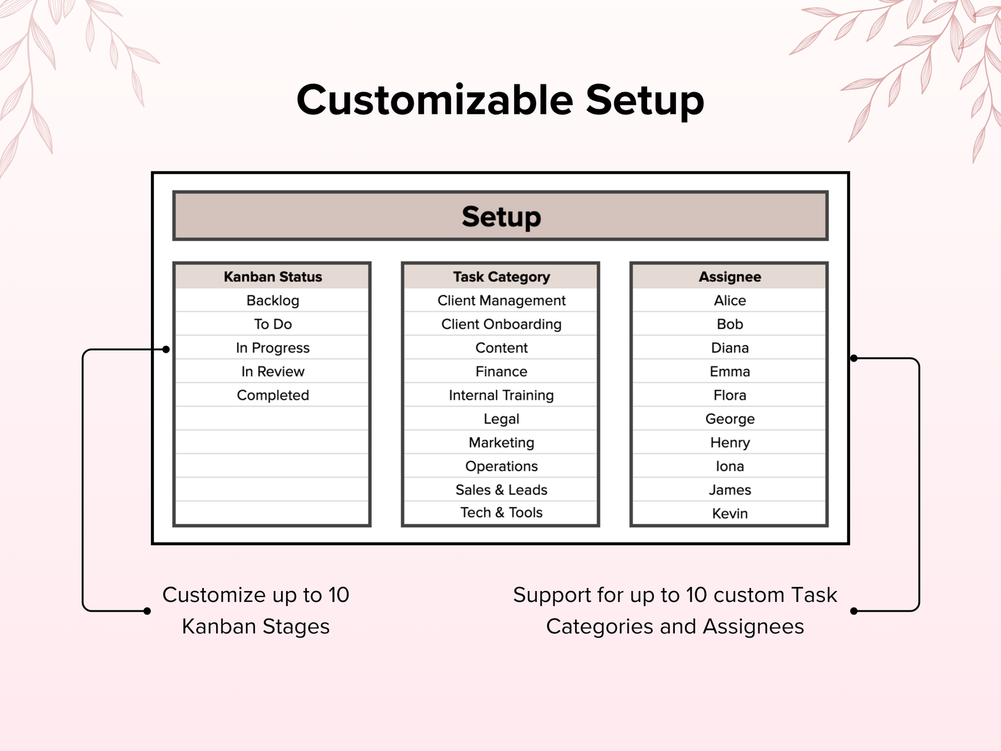 Kanban Board Template