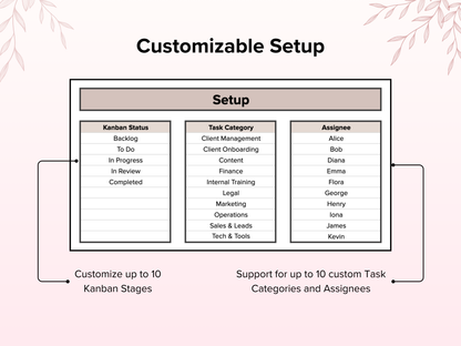 Kanban Board Template