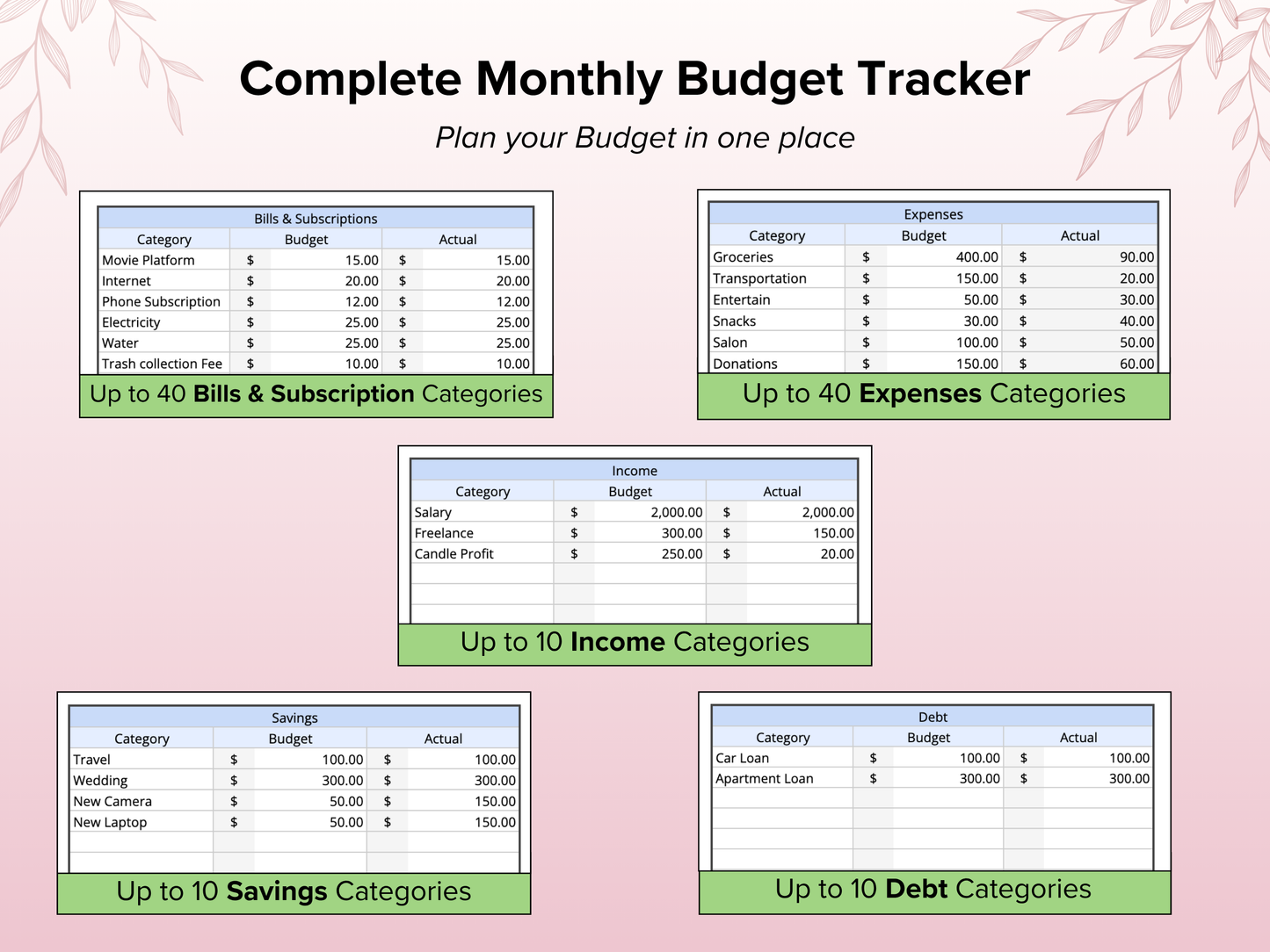 Simple Monthly Budget Planner