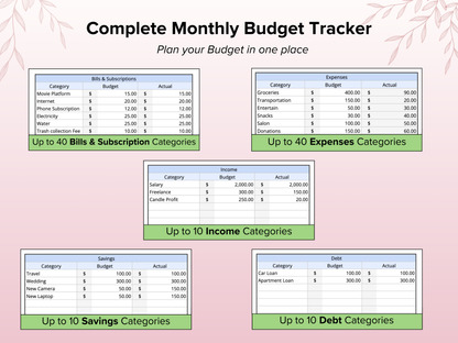 Simple Monthly Budget Planner