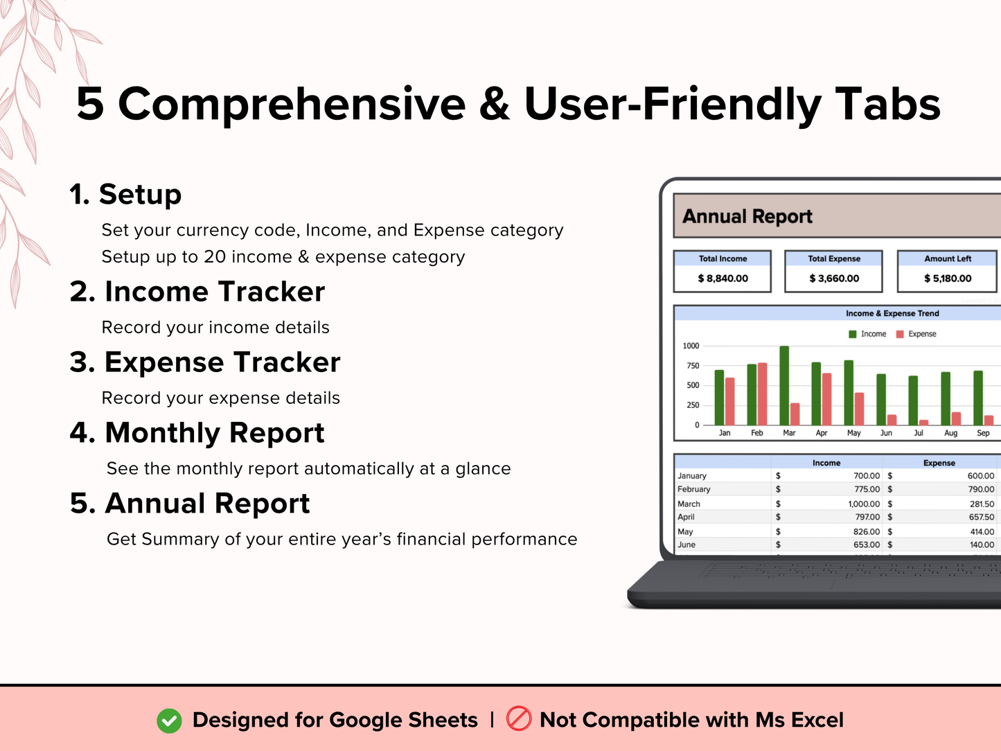 Income & Expense Tracker