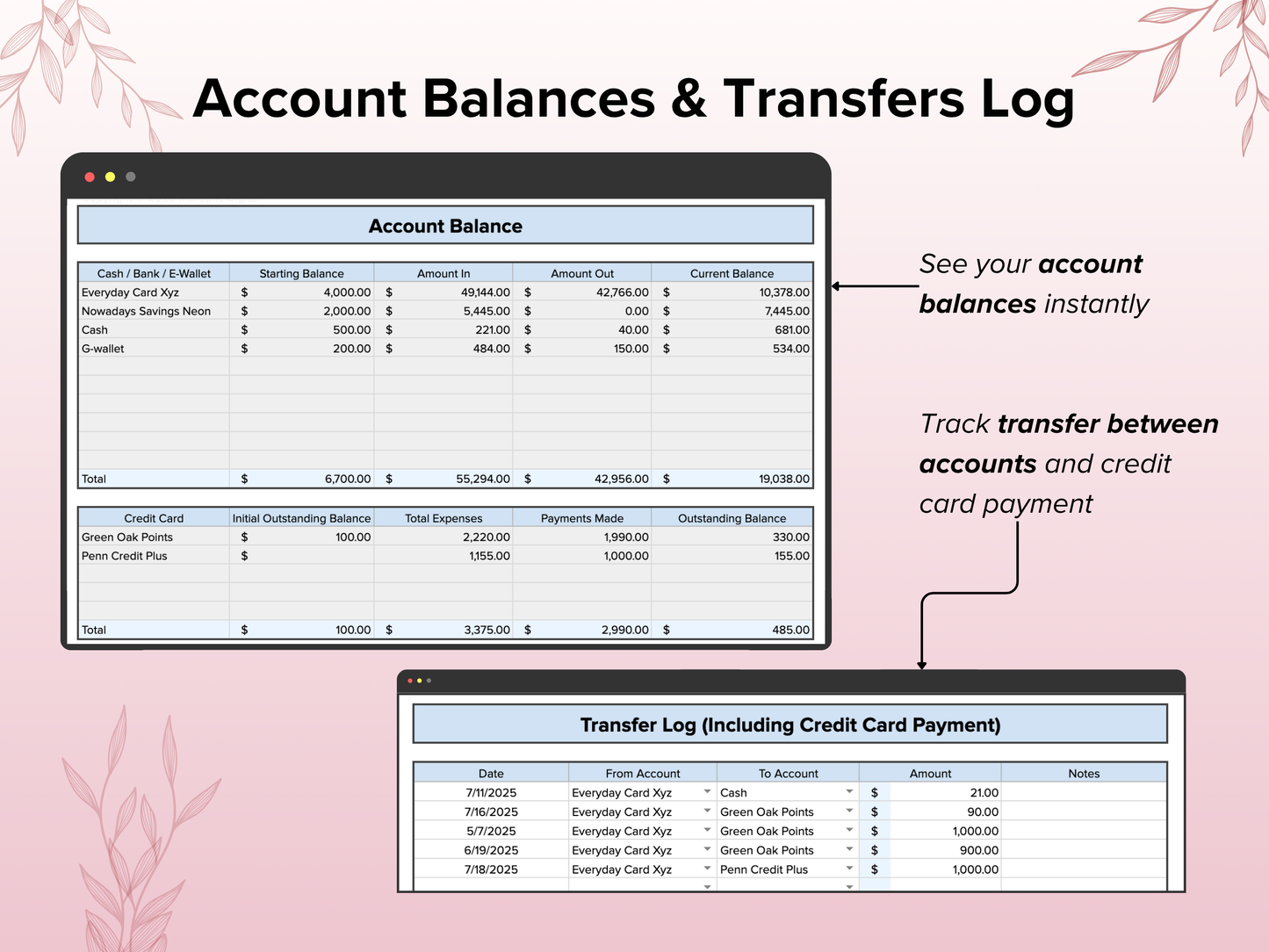 Ultimate Personal Finance Tracker