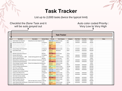 Kanban Board Template