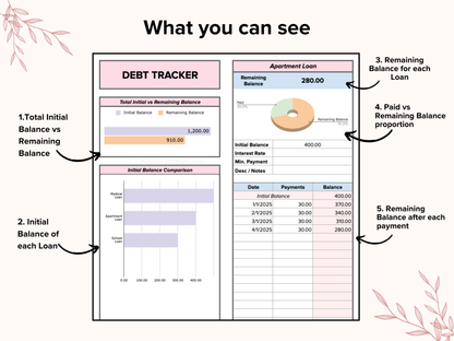 Simple Debt Tracker