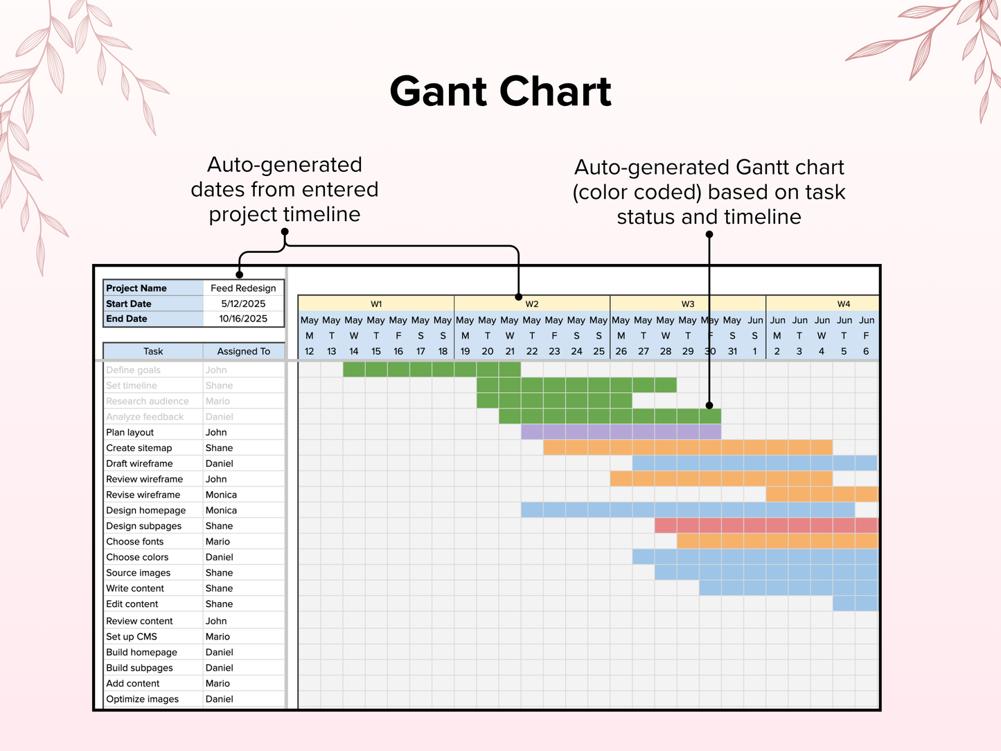 Gantt Chart Template