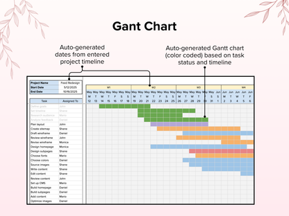 Gantt Chart Template