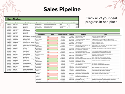 Sales Pipeline Tracker