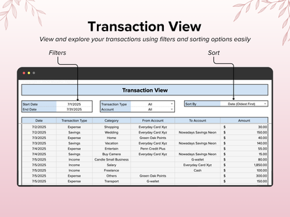 Ultimate Personal Finance Tracker