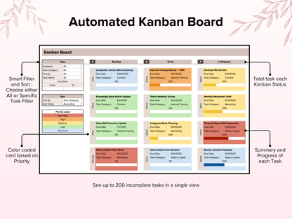 Kanban Board Template