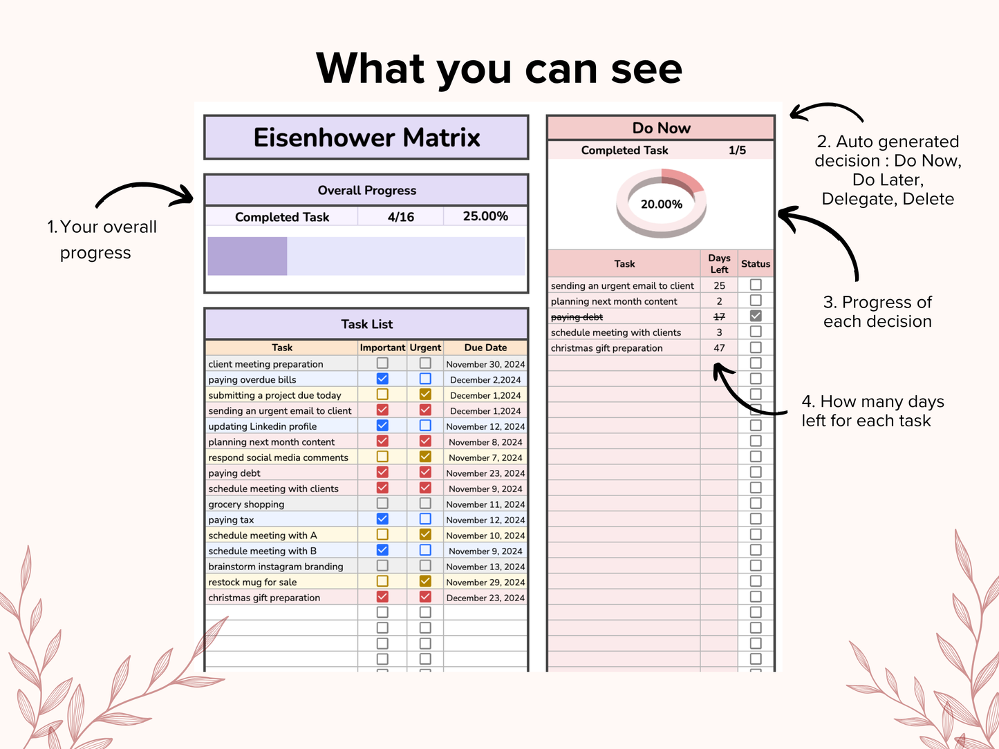 Eisenhower Matrix - Pastel