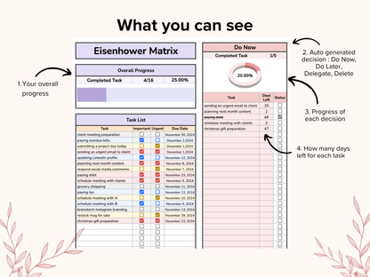 Eisenhower Matrix - Pastel