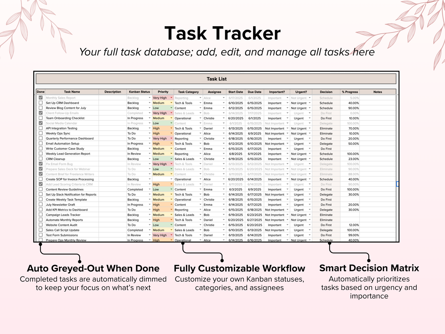 All in One Task Tracker