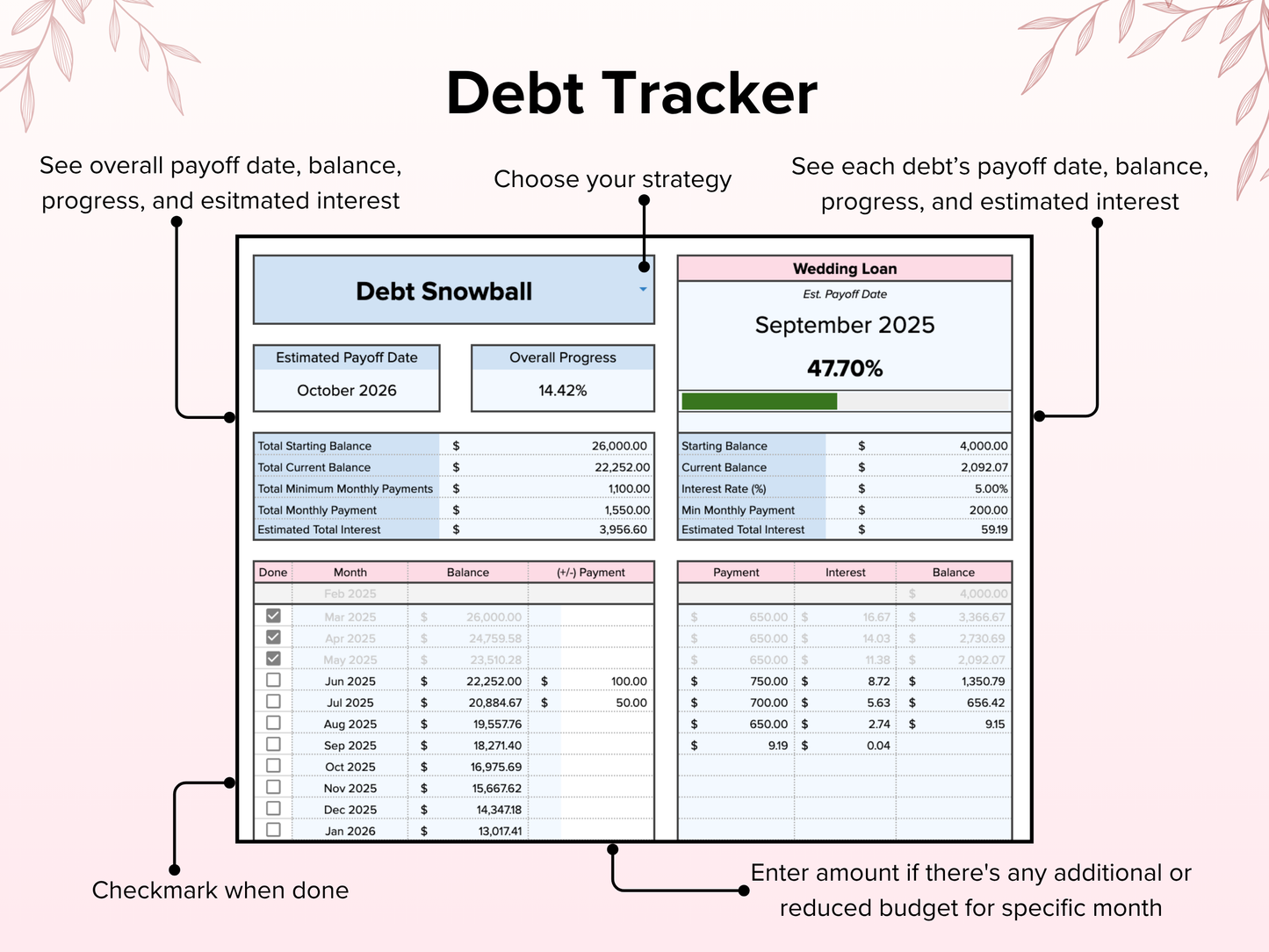 Ultimate Debt Tracker