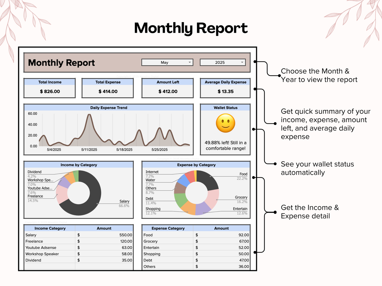 Income & Expense Tracker
