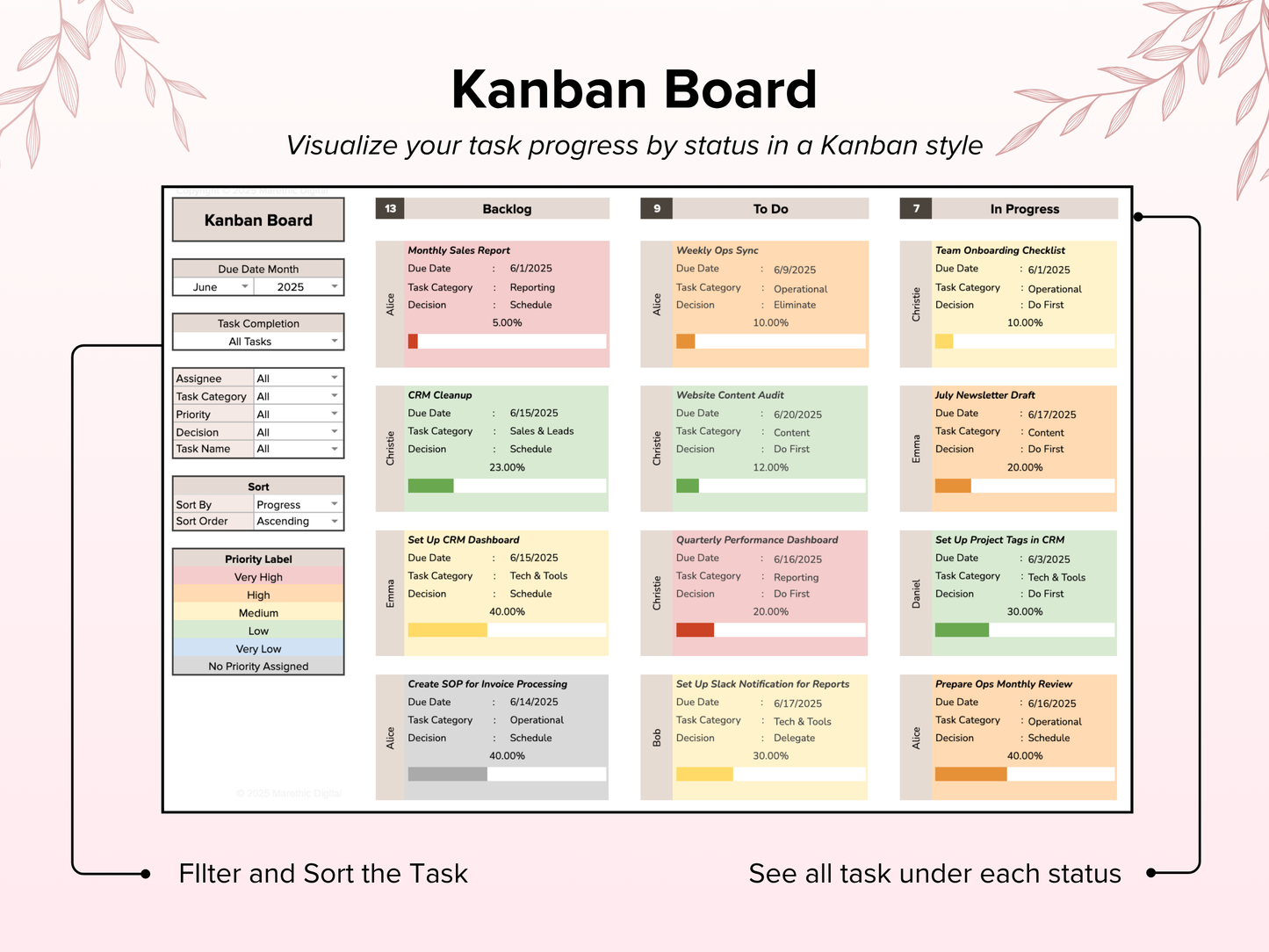 All in One Task Tracker