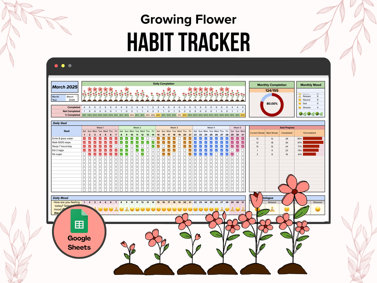 Habit Tracker - Flower Version