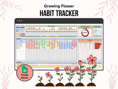Habit Tracker - Flower Version