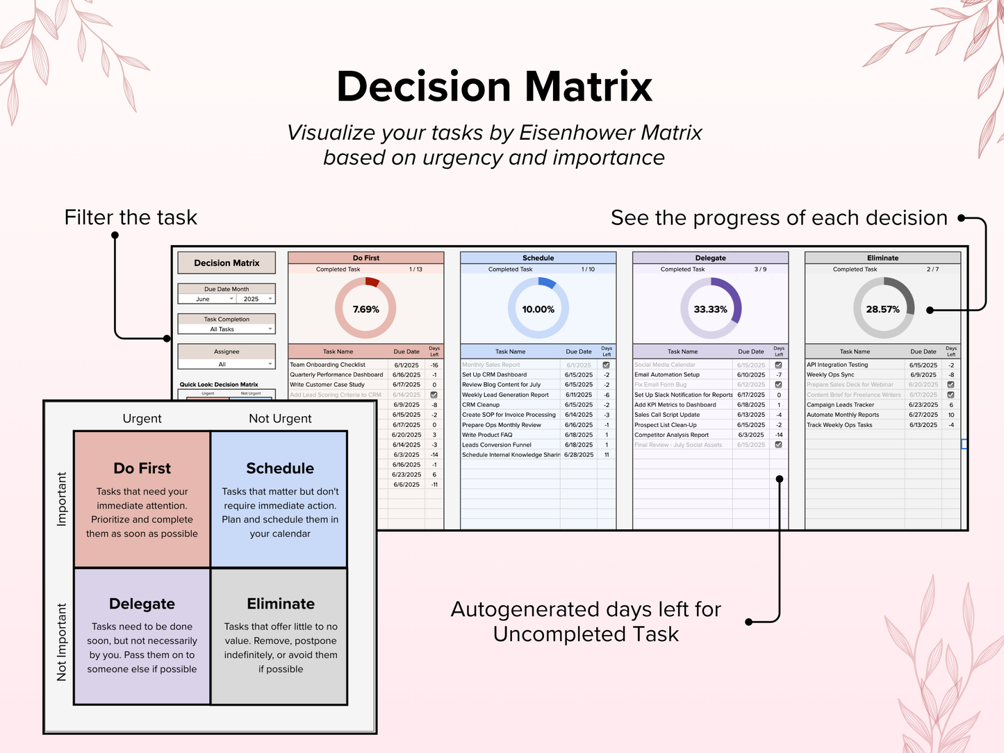 All in One Task Tracker