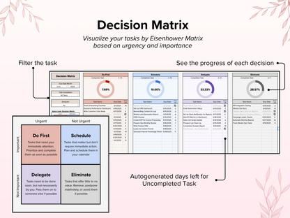 All in One Task Tracker