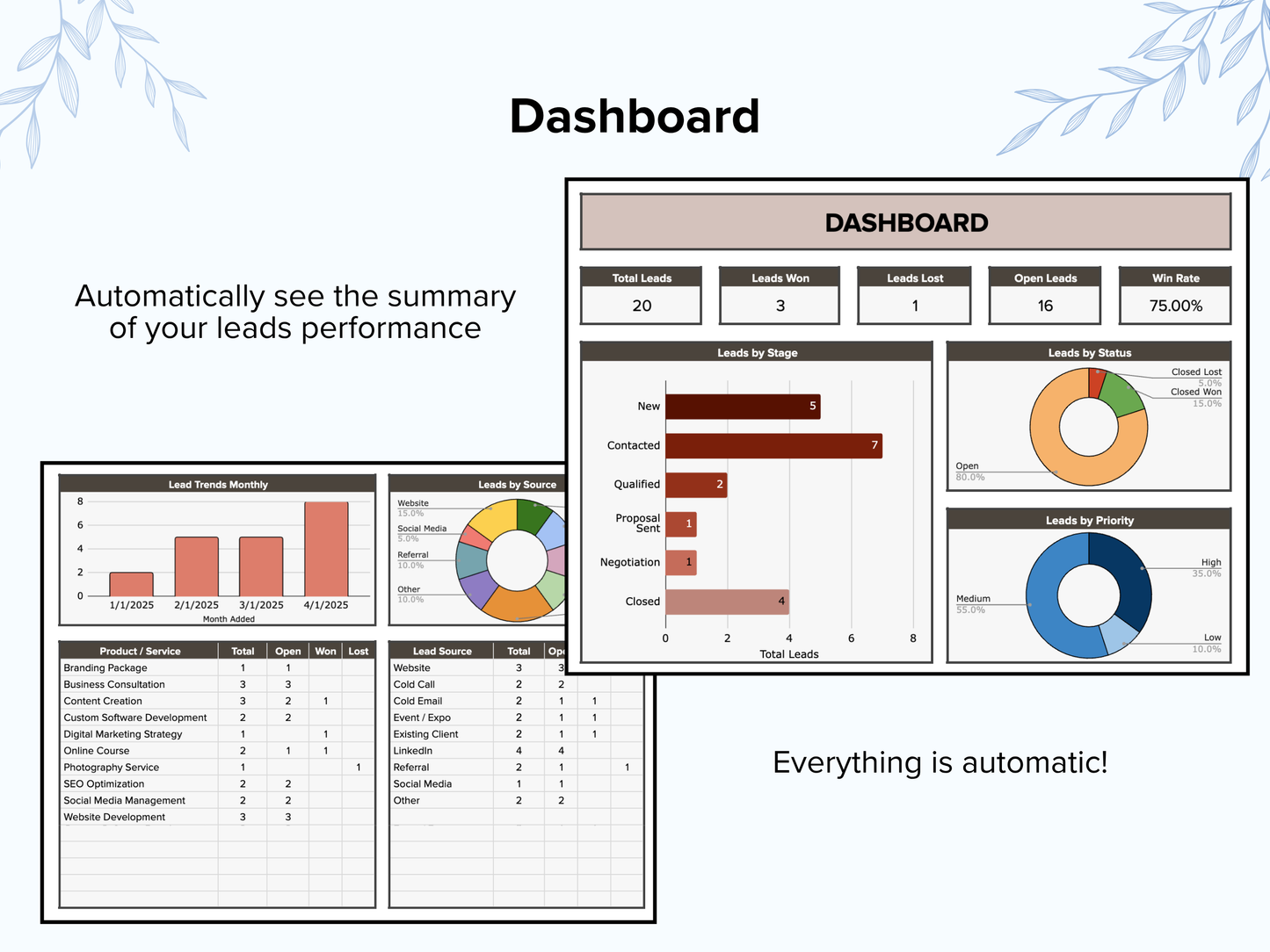 Lead Tracker