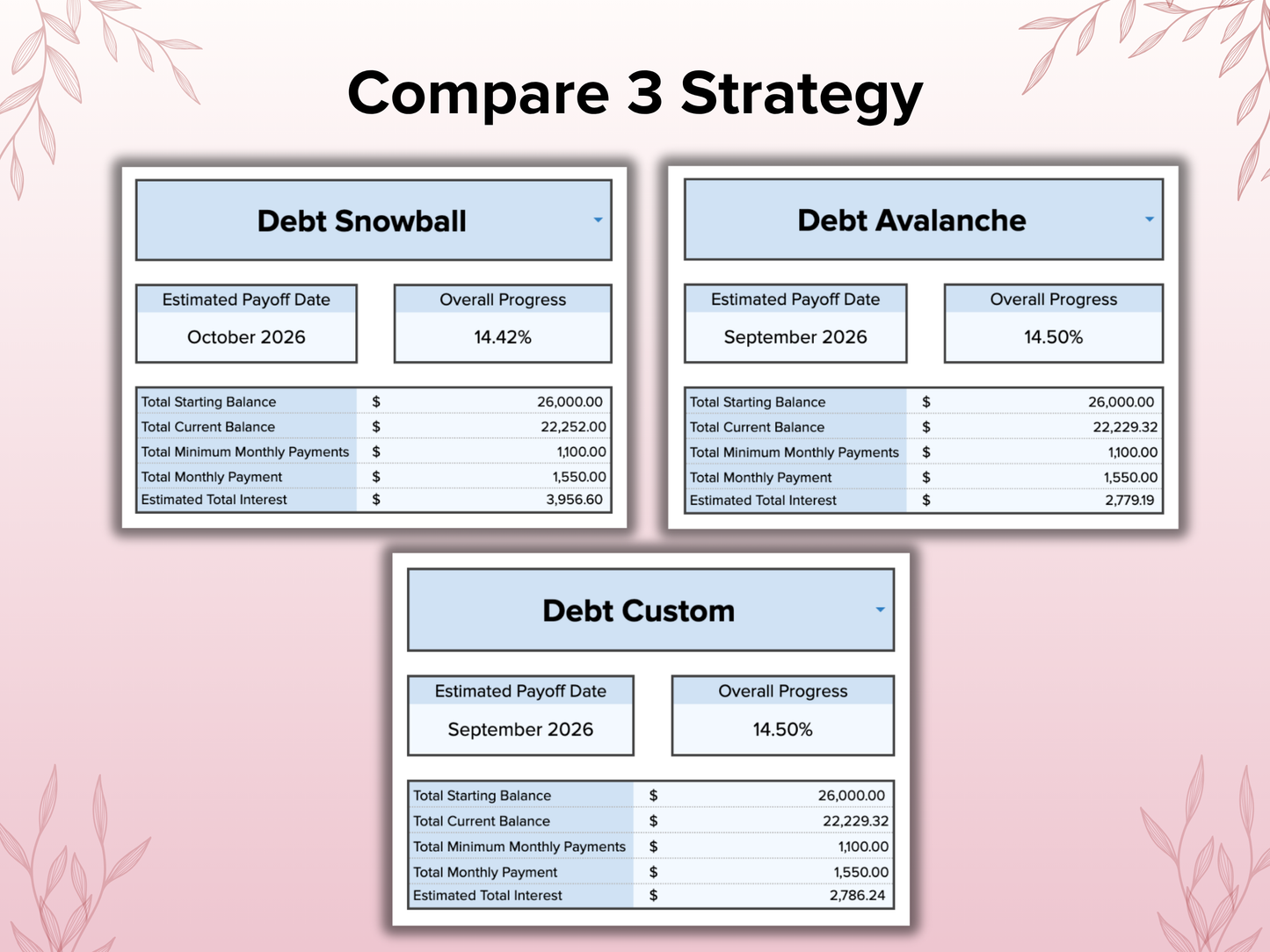 Ultimate Debt Tracker