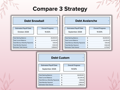 Ultimate Debt Tracker