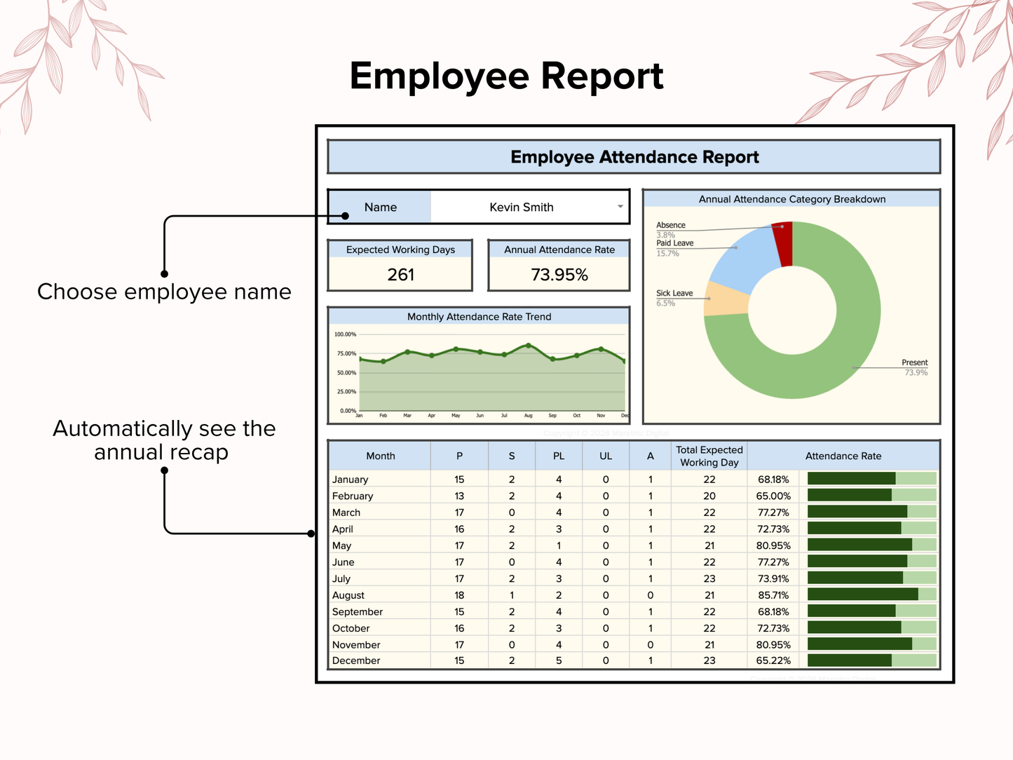 Employee Attendance Tracker