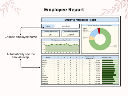 Employee Attendance Tracker