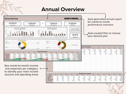 Small Business Bookkeeping - Brown