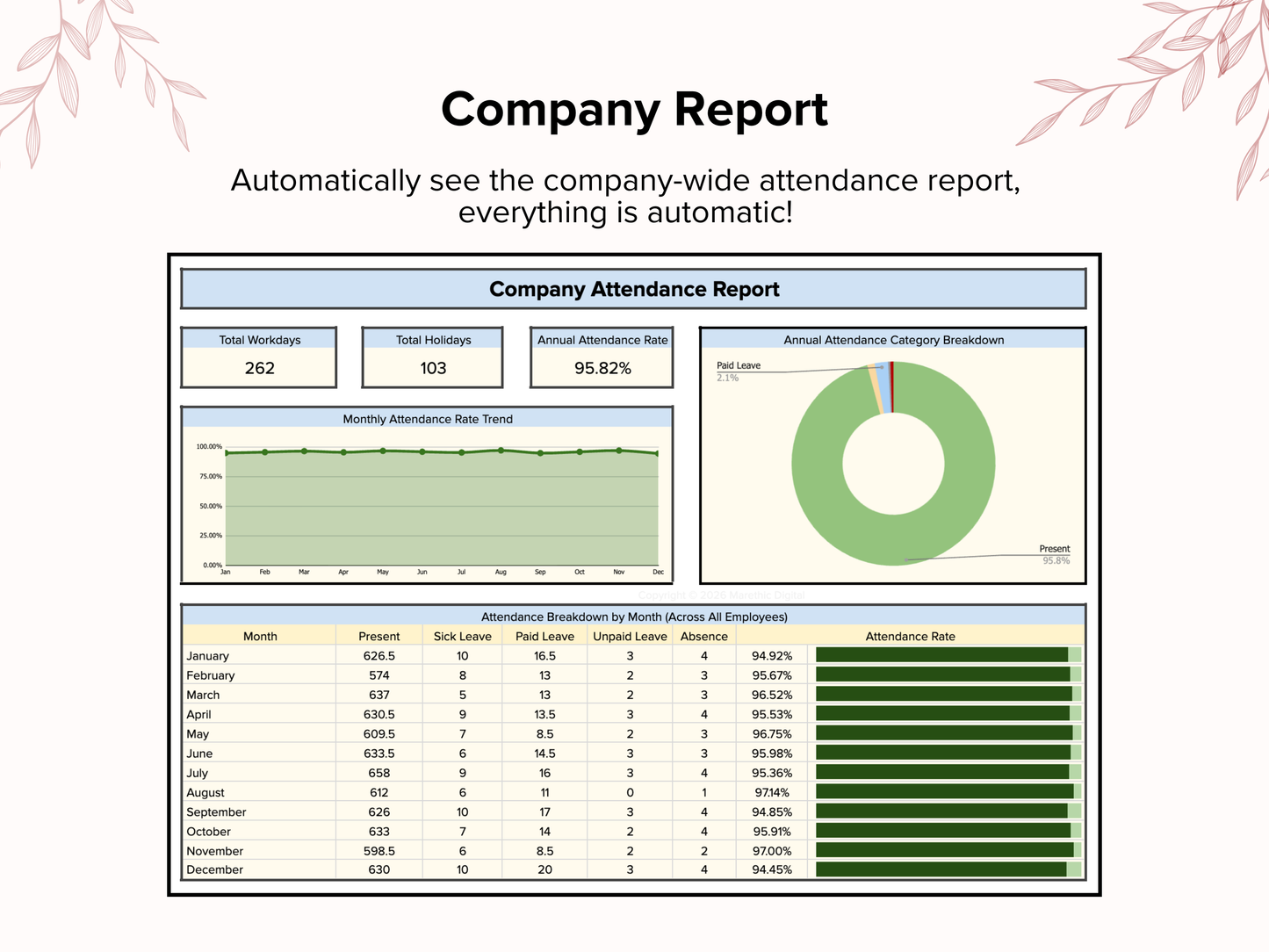 Employee Attendance Tracker