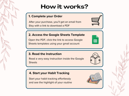 Habit Tracker