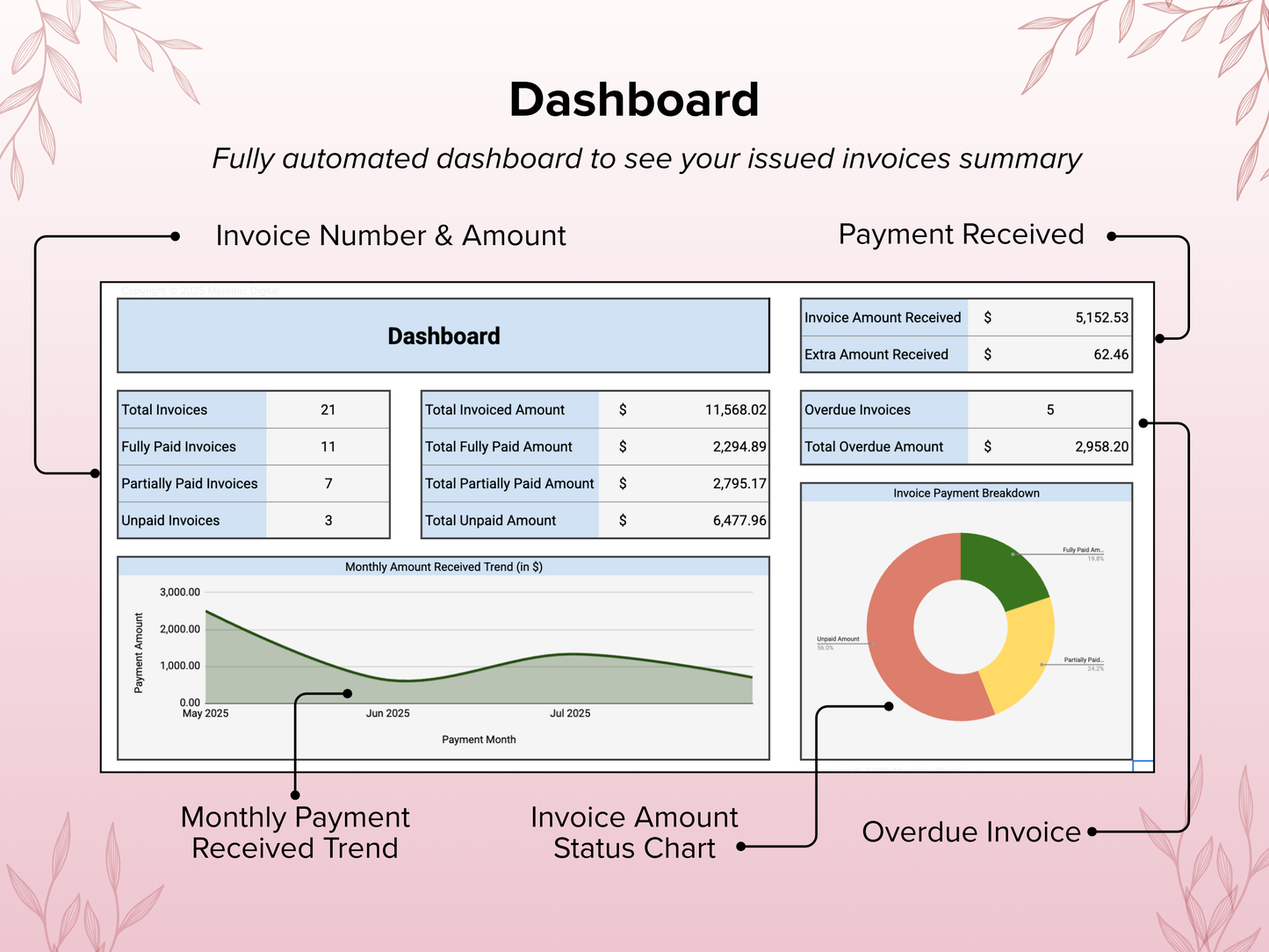 Invoice Tracker & Generator