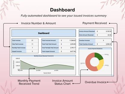 Invoice Tracker & Generator