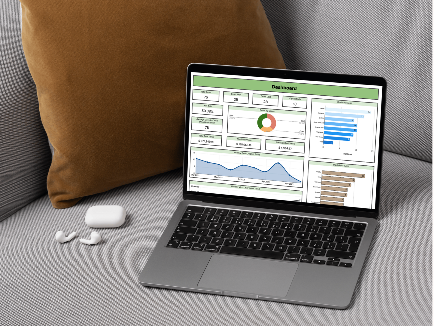 Sales Pipeline Tracker
